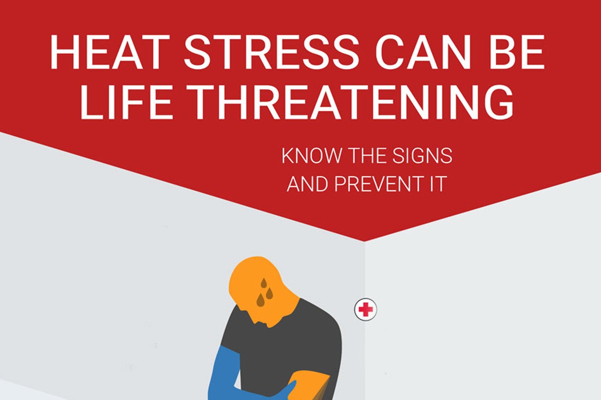 Infographic highlighting the numerous signs and how to prevent heat stress. 