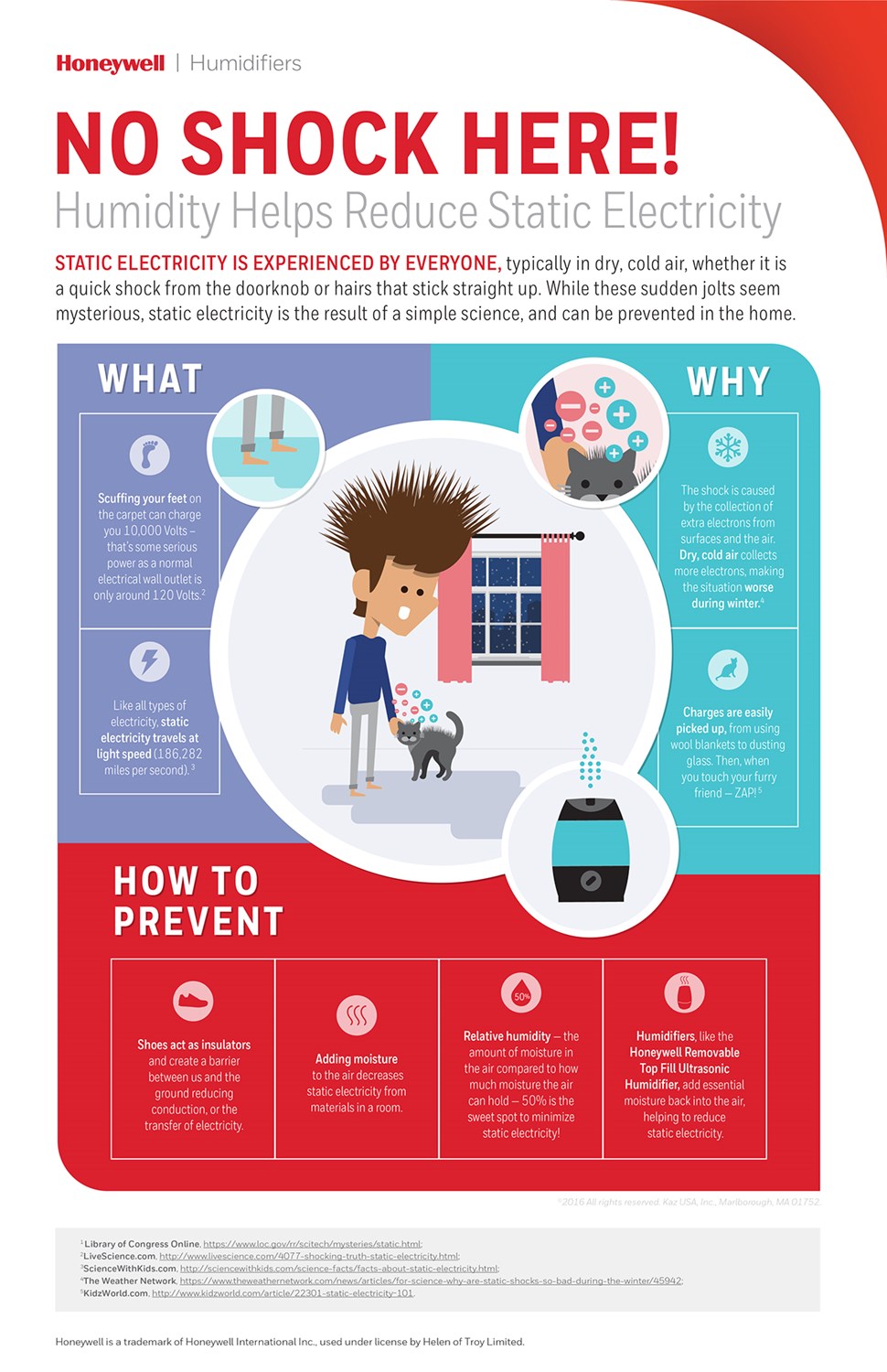 Heartwarming Tips About How To Reduce Static Electricity Policebaby25
