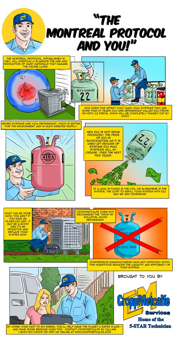 R-22-Montreal-Protocol